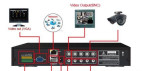 Cctv, kamerovy system s nahravanim, internet, farebne, nocne videnie – fotka 3